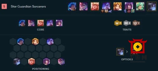LOL云顶之弈S3上分阵容推荐 10.6最强6星之守护者阵容玩法详解