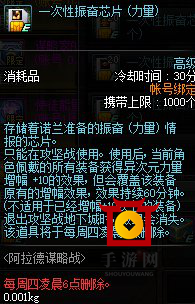 DNF谋略战商店奖励大全 谋略战商店奖励一览