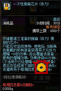 DNF谋略战商店奖励大全 谋略战商店奖励一览