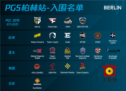 2020年PUBG全球赛事最新消息：PCS洲际赛