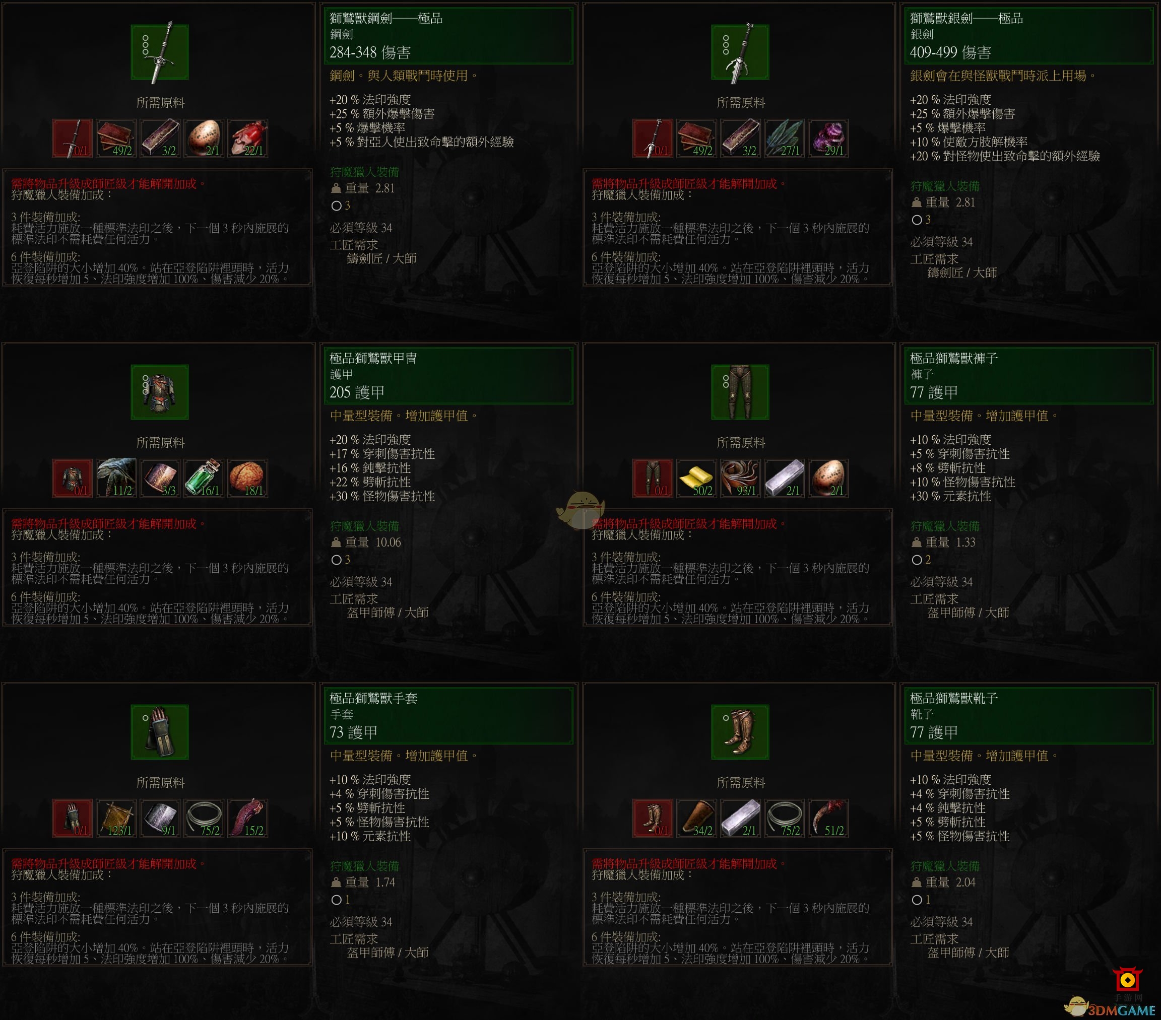《巫师3：狂猎》极品狮鹫套装属性一览