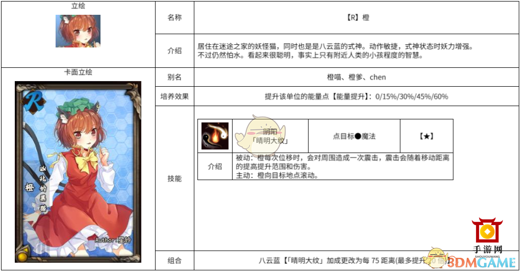 《东方梦符祭》详解：橙属性符卡图鉴攻略