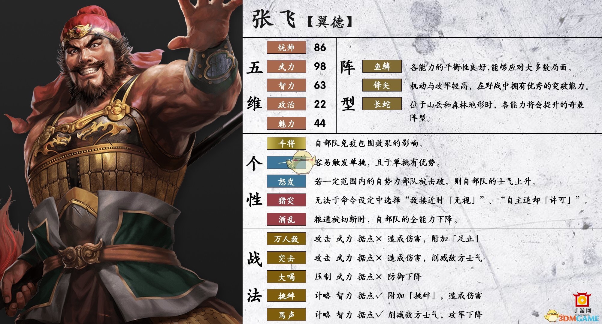 《三国志14》张飞属性个性一览